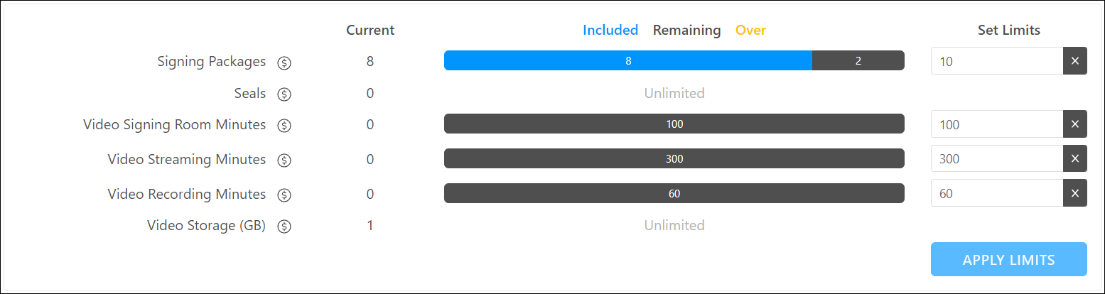 Manage Account Usage – Syngrafii